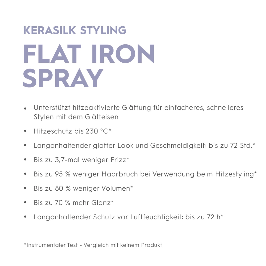 Kerasilk Flat Iron Spray 75ml